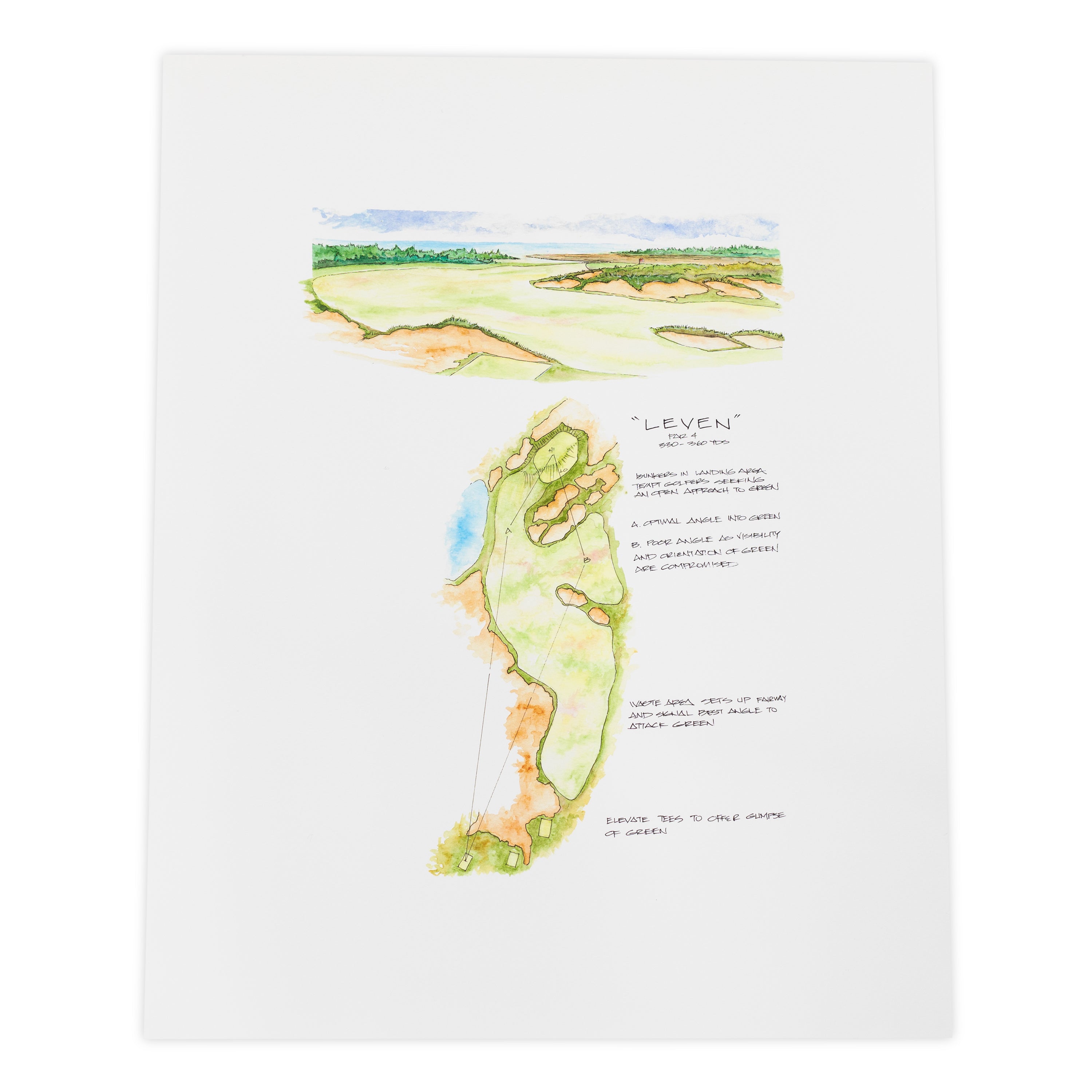 Leven Golf Course Print by Thad Layton